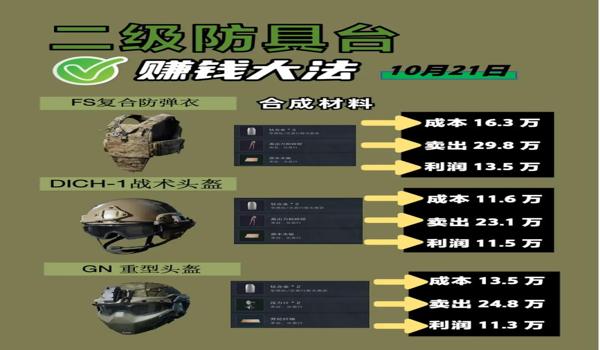 三角洲手机版下载2024(三角洲手机版2024年最新下载) 三角洲手机版下载2024(三角洲手机版2024年最新下载)