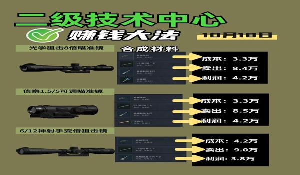 三角洲行动新客户端下载途径在哪(有三角洲行动新客户端的下载地址吗?) 三角洲行动新客户端下载途径在哪(有三角洲行动新客户端的下载地址吗?)