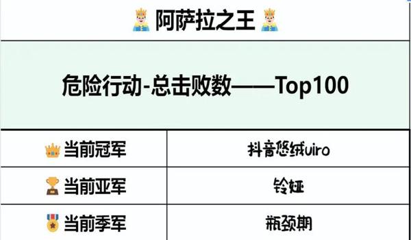 三角洲镭射配件有啥用(三角洲镭射配件价格是多少?) 三角洲镭射配件有啥用(三角洲镭射配件价格是多少?)