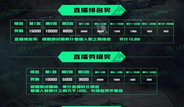 三角洲行动手游官网测试资格(《三角洲行动》手游官网测试资格多少钱?) 三角洲行动手游官网测试资格(《三角洲行动》手游官网测试资格多少钱?)